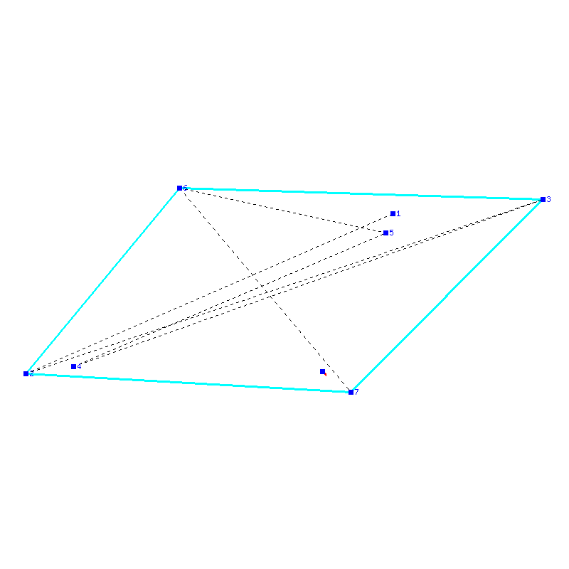 Flugauswertung